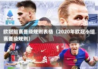 欧冠组赛晋级规则表格（2020年欧冠小组赛晋级规则）