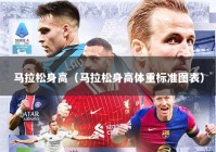 马拉松身高（马拉松身高体重标准图表）