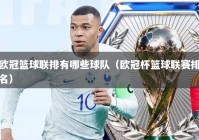 欧冠篮球联排有哪些球队（欧冠杯篮球联赛排名）