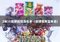 2米18菲律宾球员名单（菲律宾男篮身高）